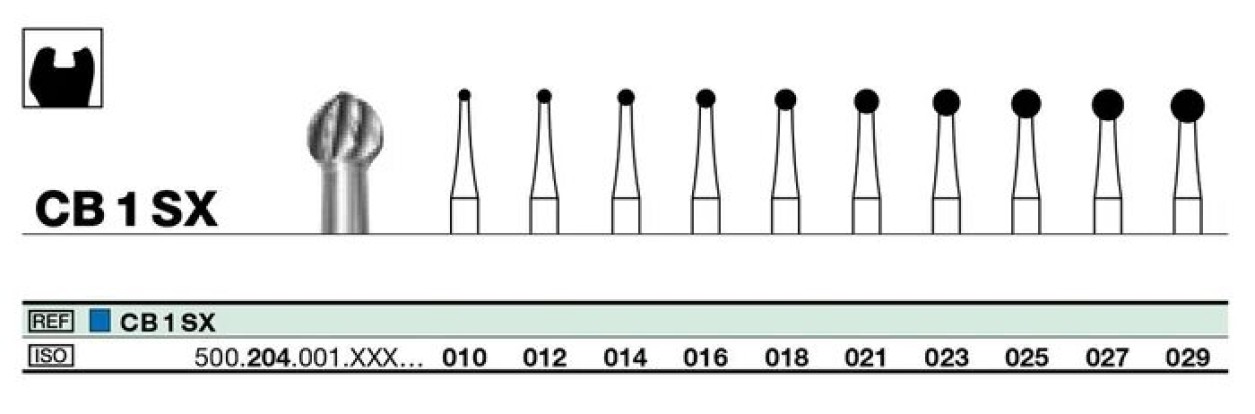 Бор твс D+Z / CB 1 SX 204.025